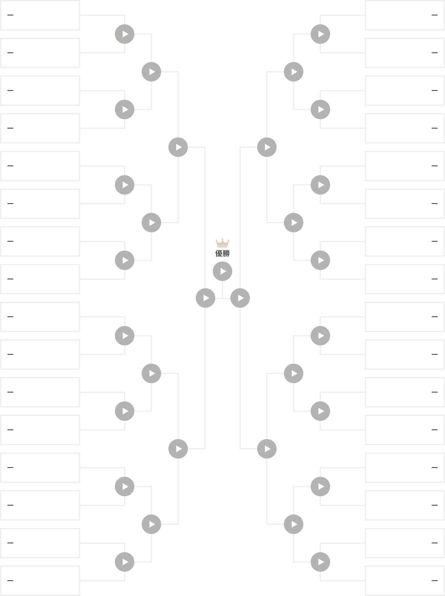 トーナメント表