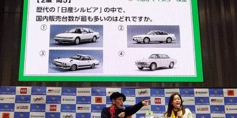 くるまマイスター検定、5095名が参加…規模拡大で過去最多を更新