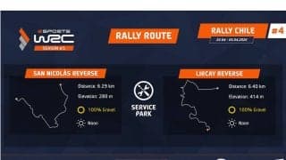 WRC eSPORTSチリ：2019年チャンピオンのNexlが今季2勝目