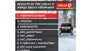 ソルベルグ・ワールドカップ第2戦が終了、XVZombieSlayaaVXがシリーズ首位に