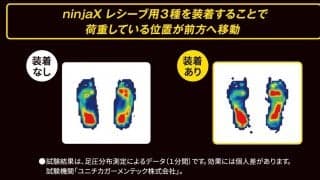 バレーボール専用パフォーマンスギア[ninjaX]を抽選でGET!