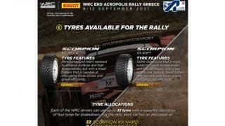 WRCギリシャ：ピレリ、カレンダー復帰の伝統グラベルラリーにスコーピオンKXを供給