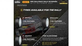 WRCスペイン：ピレリの新舗装タイヤ、P ZERO RA WRCがデビュー