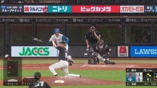 日本ハムの未来は明るい 新庄監督が大歓喜！火がついたら止まらない　“新庄チルドレン”が二死からガンガン連打「恐怖の猛攻」がスゴすぎる