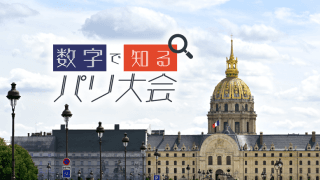 数字で予習！ パリ2024パラリンピック基本の「き」