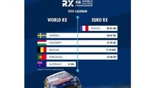 世界ラリークロス選手権の2024年カレンダーが承認、ハンガリーとオーストラリアで初開催