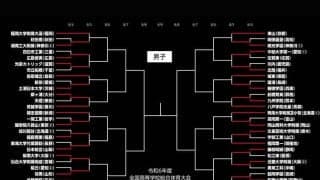 前年王者の日本航空など2回戦進出…仙台大明成は初戦敗退／インターハイ2024【男子1回戦結果まとめ】