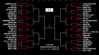 桜花学園が敗退…京都精華、岐阜女子、東海大福岡など8強／インターハイ2024【女子3回戦結果まとめ】