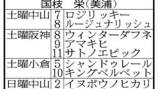 ３月３日に引退を迎える国枝調教師は大挙１４頭がスタンバイ　３冠牝馬アパパネの子が土日ともに出走「あぁ終わりかと」