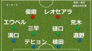 【採点＆寸評】鹿島鮮やか逆転劇　一時０-２も動じず、５万人観衆黙らせる３発…決勝点奪った途中出場組高評価