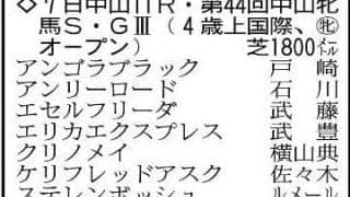 【中山牝馬Ｓ展望】豪華メンバー集結も強い４歳世代は牝馬も健在　パラディレーヌが重賞初Ｖの好機