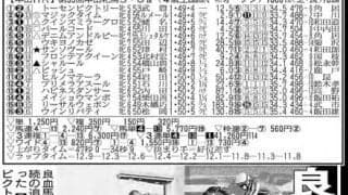 【競走伝】武豊騎手がゆかりの良血馬で魅せた！　“大化けムード”漂った重賞初制覇　１７年中山牝馬Ｓ