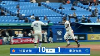 【ハイライト】法政大学 対 東京大学